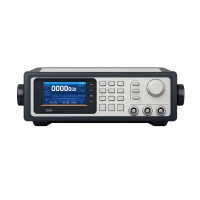 Signālu ģeneratori (20)