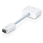 Conexión del adaptador Mini DVI a DVI a un proyector para presentaciones