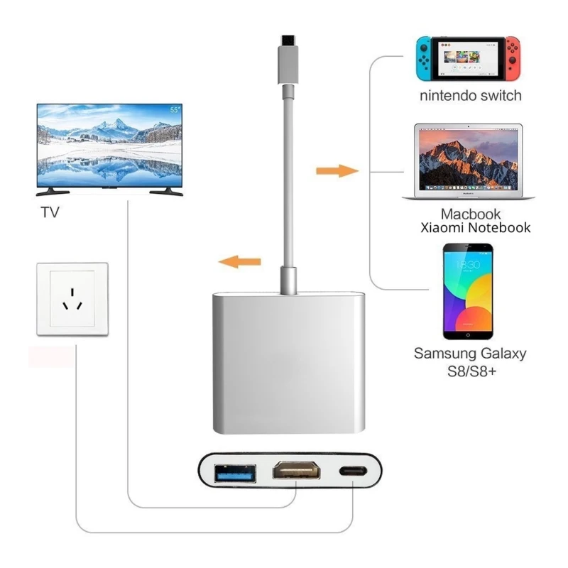USB C uz HDMI 4K adapteris Nintendo Switch un USB 3.1 C tipa hubs