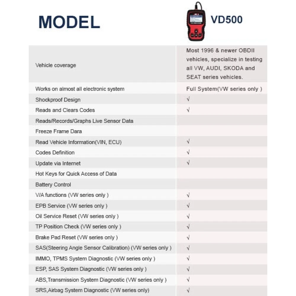 Ancel VD500 OBD2 VW, Audi, Seat un Skoda - kodu lasītājs