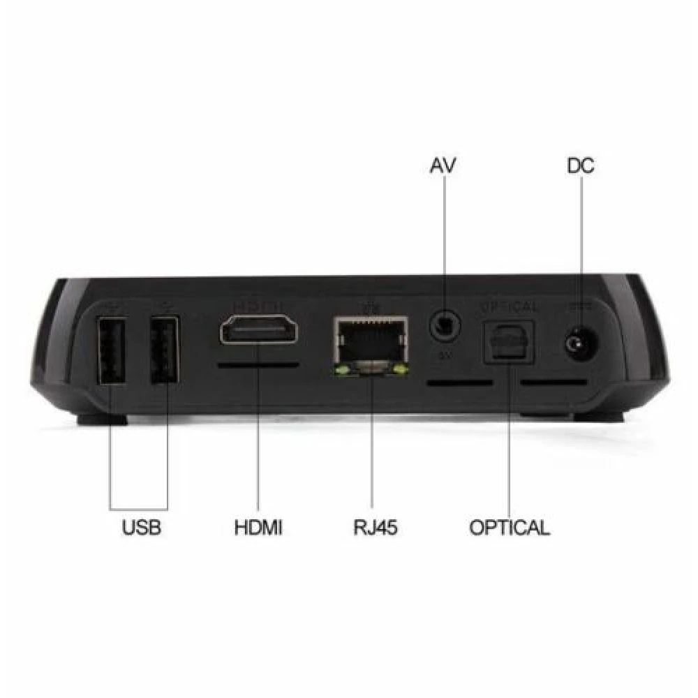 Android TV Box 4K M8S - Smart TV kaste Android 4.4 Kit Kat 2G/8G