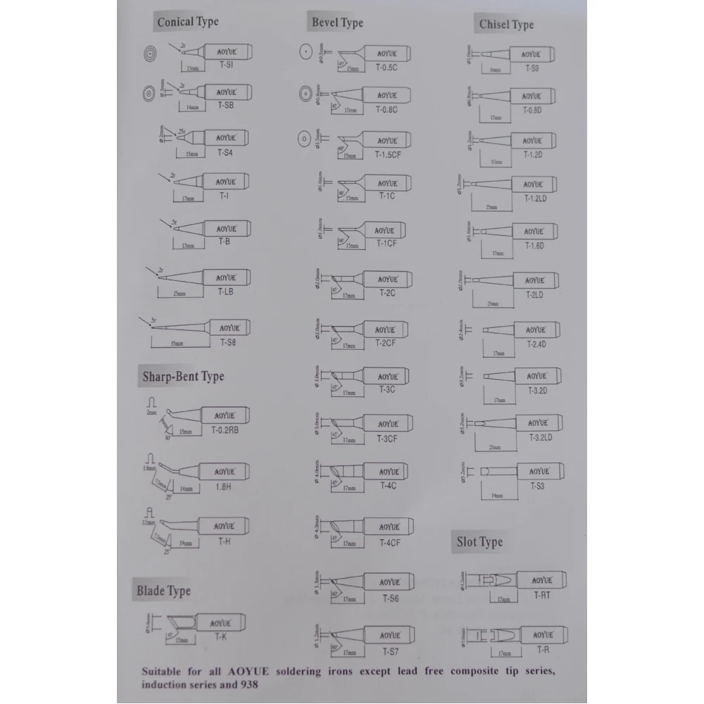 Aoyue 951 SMD lodēšanas stacija ar mikro pincetēm precīzai lodēšanai