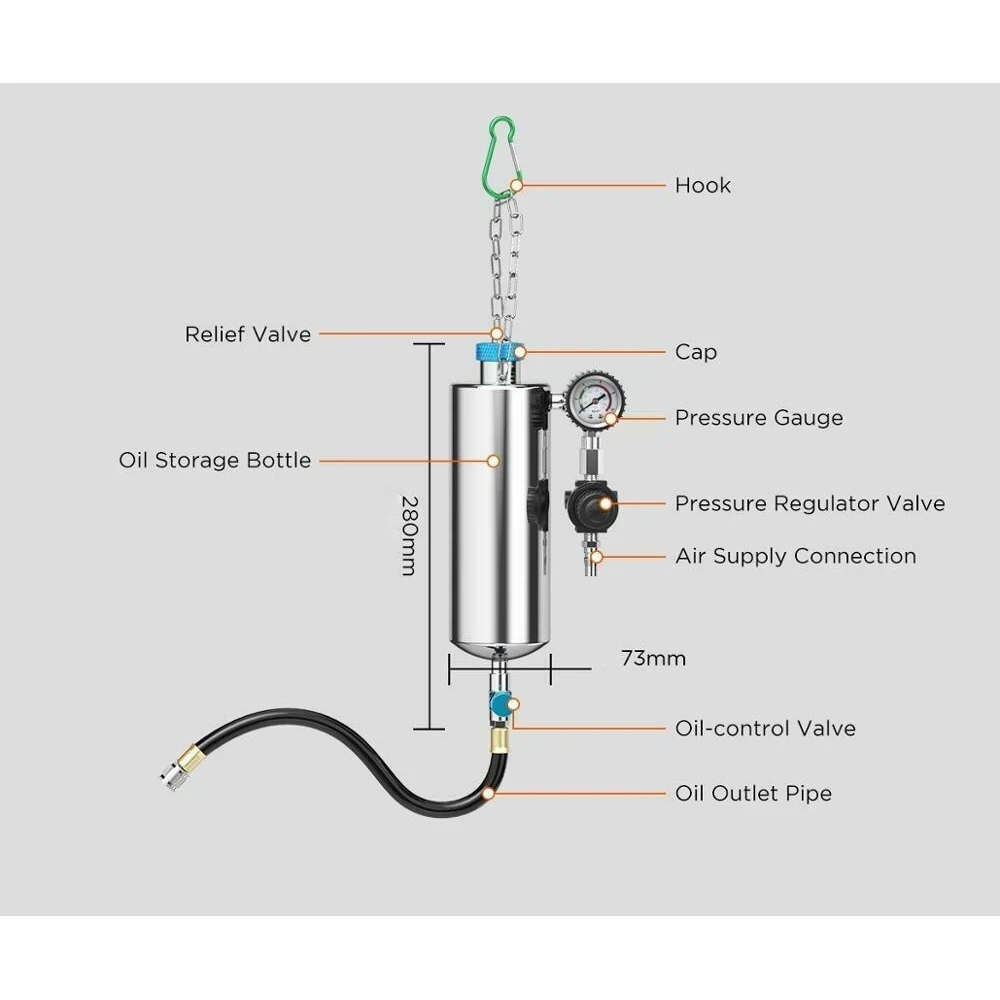 AUTOOL C100 degvielas inžektoru tīrītājs benzīnam ar adapteriem