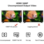 HDMI USB video uztvērējs 1080P straumēšanai, spēlēm un videokonferencēm