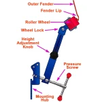 Fender Roller riteņu arku paplašināšanai - TSX TOOL