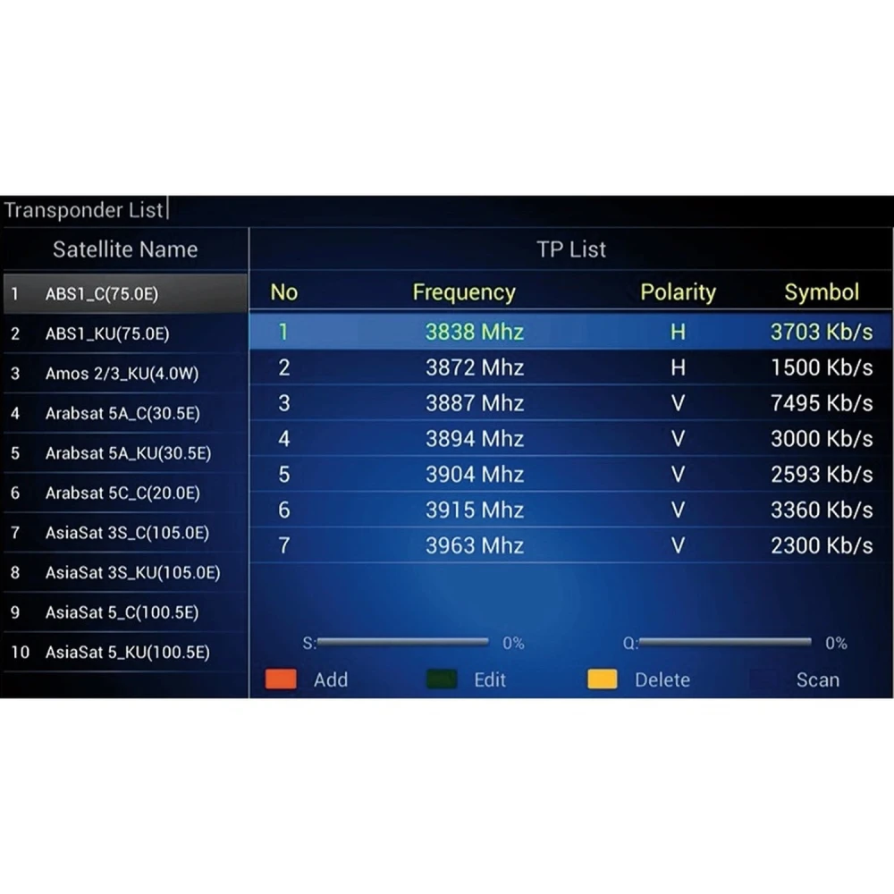 Kii Pro dubultais DVB-S2 DVB-T2 Android TV Box 2GB/16GB 4K