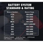 Vista lateral del medidor de baterías Konnwei KW510