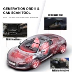 KONNWEI KW818 OBD2 skeneris: OBDII kodu lasītājs auto no 1996