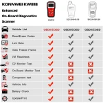 KONNWEI KW818 OBD2 skeneris: OBDII kodu lasītājs auto no 1996
