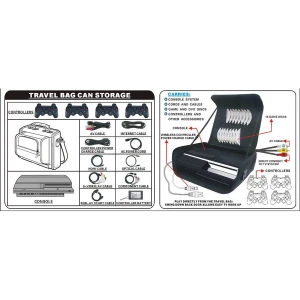 Playstation 3 transporta soma konsoles aizsardzībai un pārvadāšanai