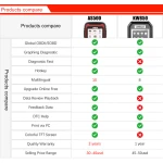 Ancel AS500 OBD2 skeneris auto diagnostikai