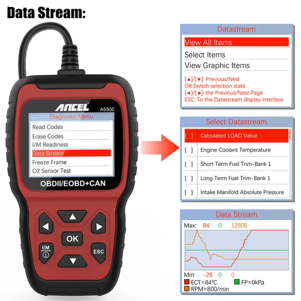 Ancel AS500 OBD2 skeneris auto diagnostikai