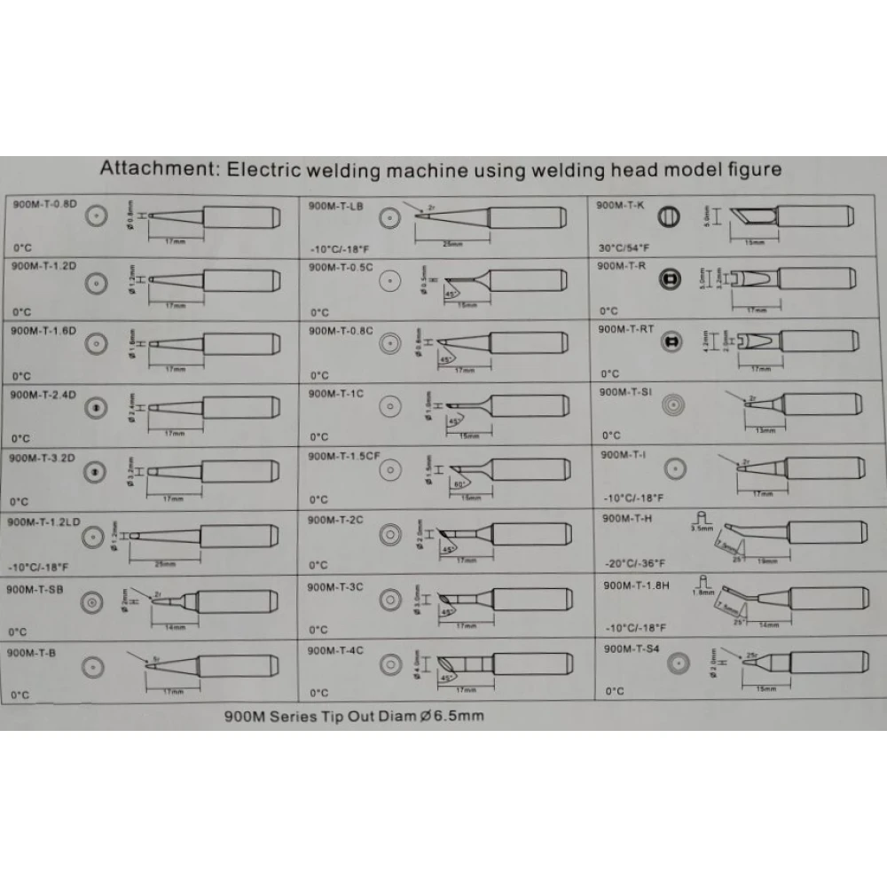 Mlink H7 3-in-1 lodēšanas stacija ar karsto gaisu un DC barošanu