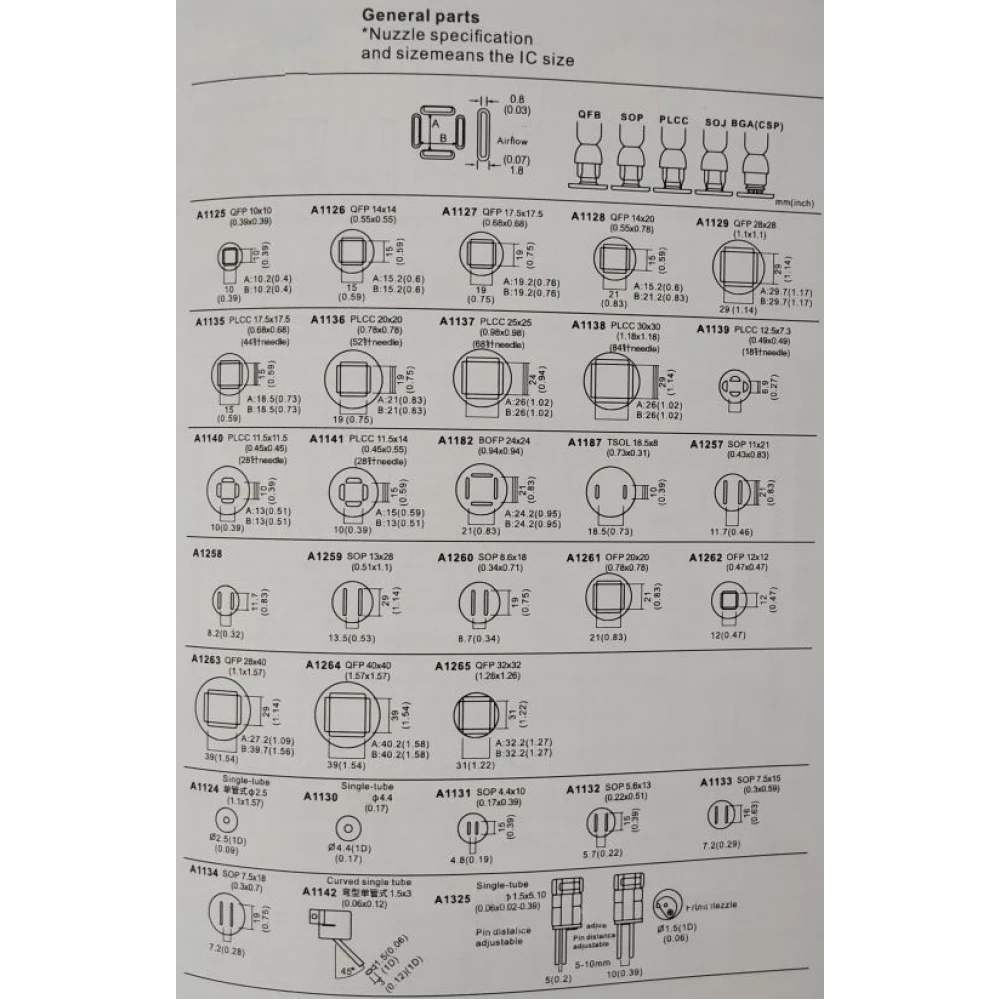 Mlink H7 3-in-1 lodēšanas stacija ar karsto gaisu un DC barošanu
