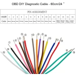 OBD2 sieviešu savienotāja pagarinātājs 1m auto diagnostikai