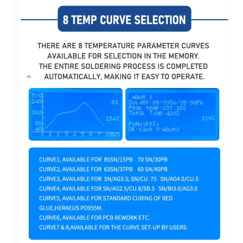 Puhui T-962 V2.0 infrasarkanais reflow krāsns PCB un SMD BGA