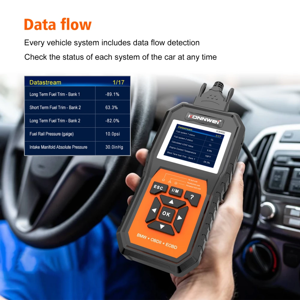 BMW diagnostikas skeneris Konnwei KW480 - OBD2 rīks BMW