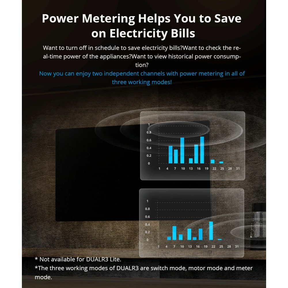 SONOFF DUAL R3 viedais divkāršais slēdzis ar jaudas mērīšanu