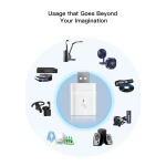SONOFF Micro USB WiFi viedais adapteris attālinātai vadībai un automatizācijai