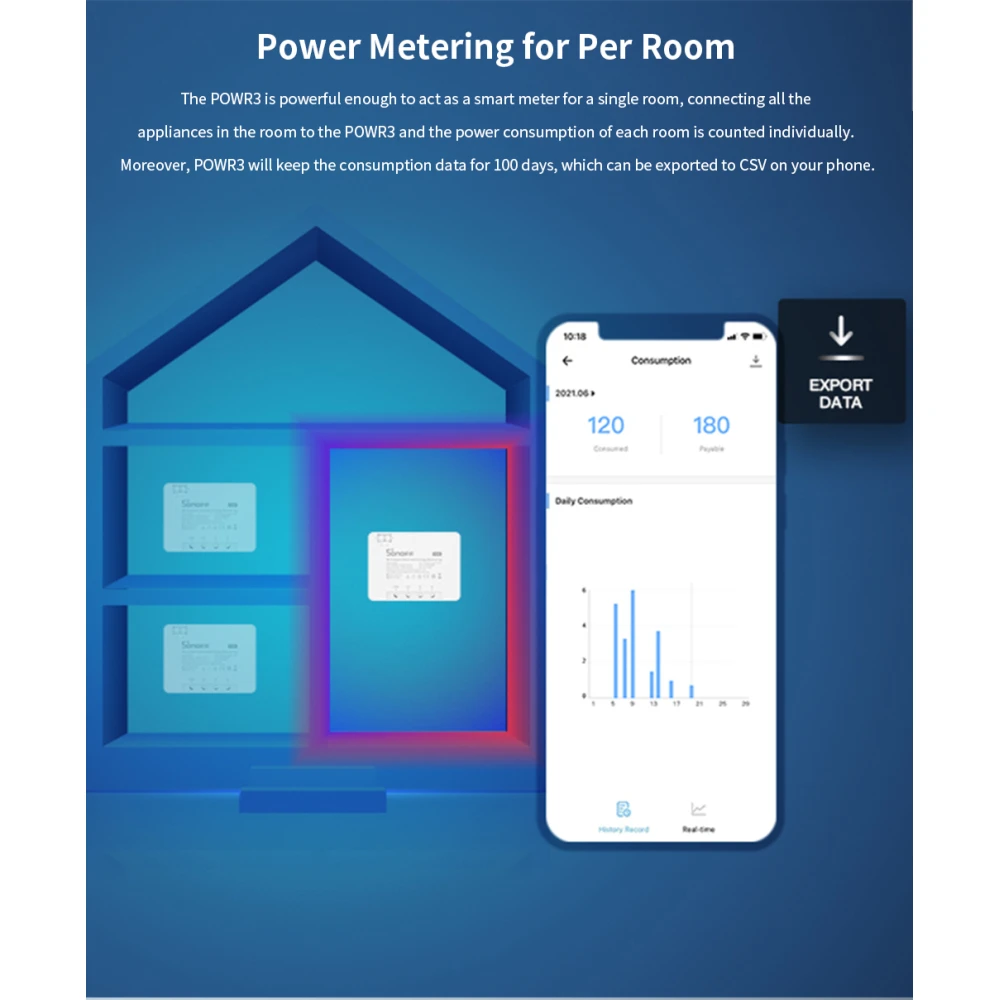 SONOFF Pow R3 - viedais WiFi slēdzis ar jaudas monitoringu