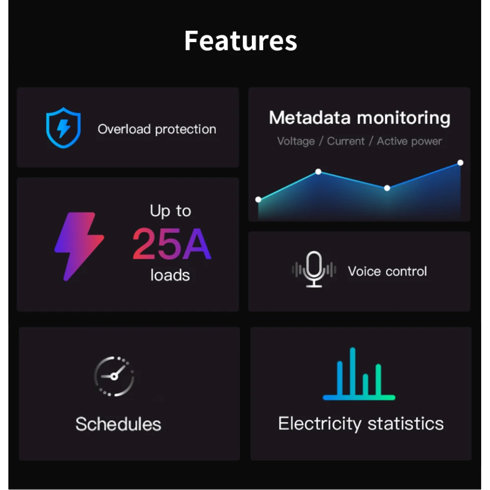 SONOFF Pow R3 - viedais WiFi slēdzis ar jaudas monitoringu
