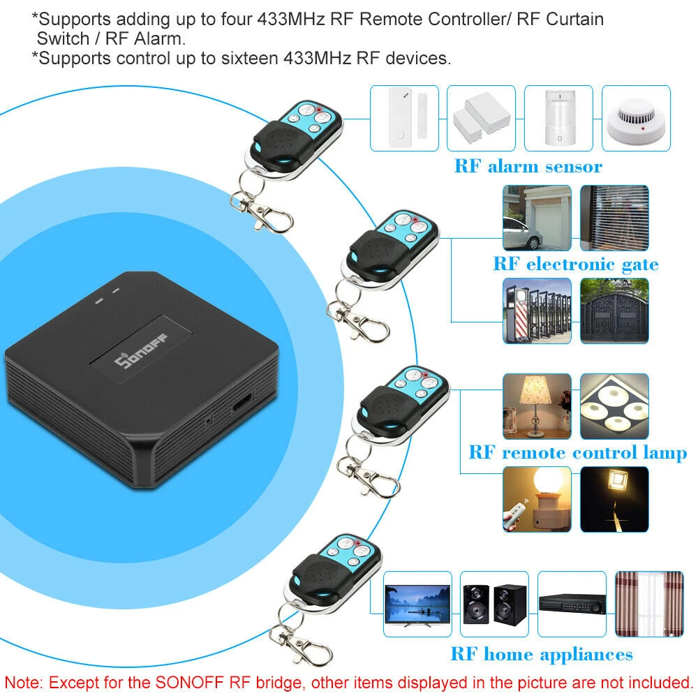 Sonoff RF Bridge 433MHz WiFi bezvadu tilts