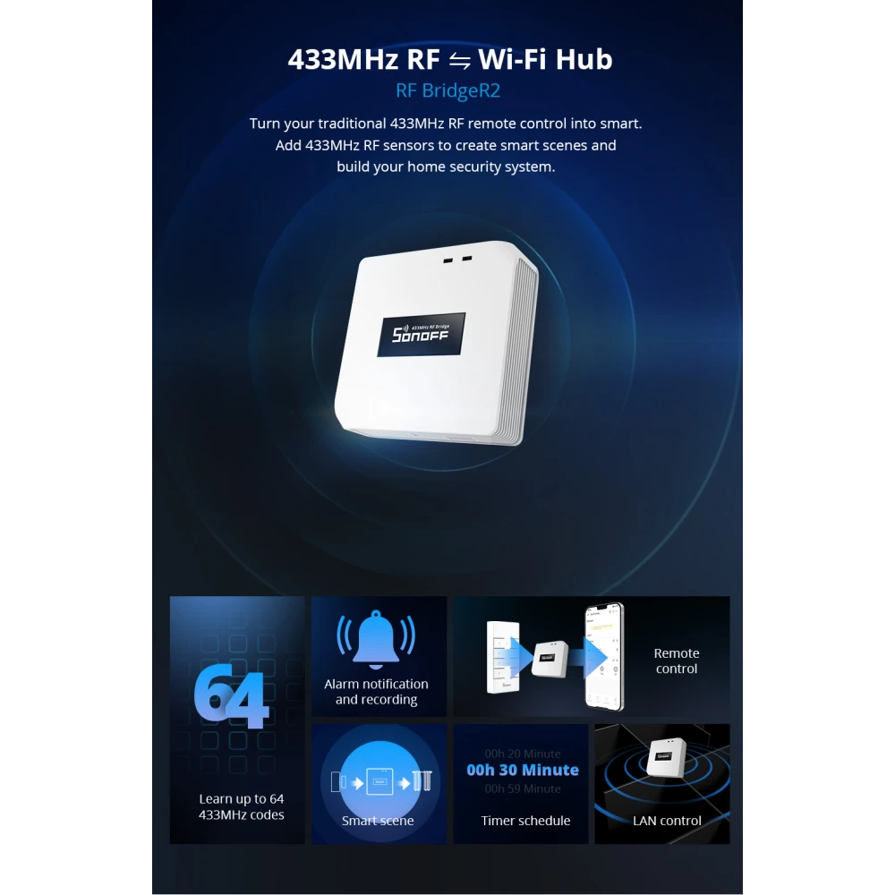 Sonoff RF Bridge R2 433MHz WiFi - RF un WiFi tilts