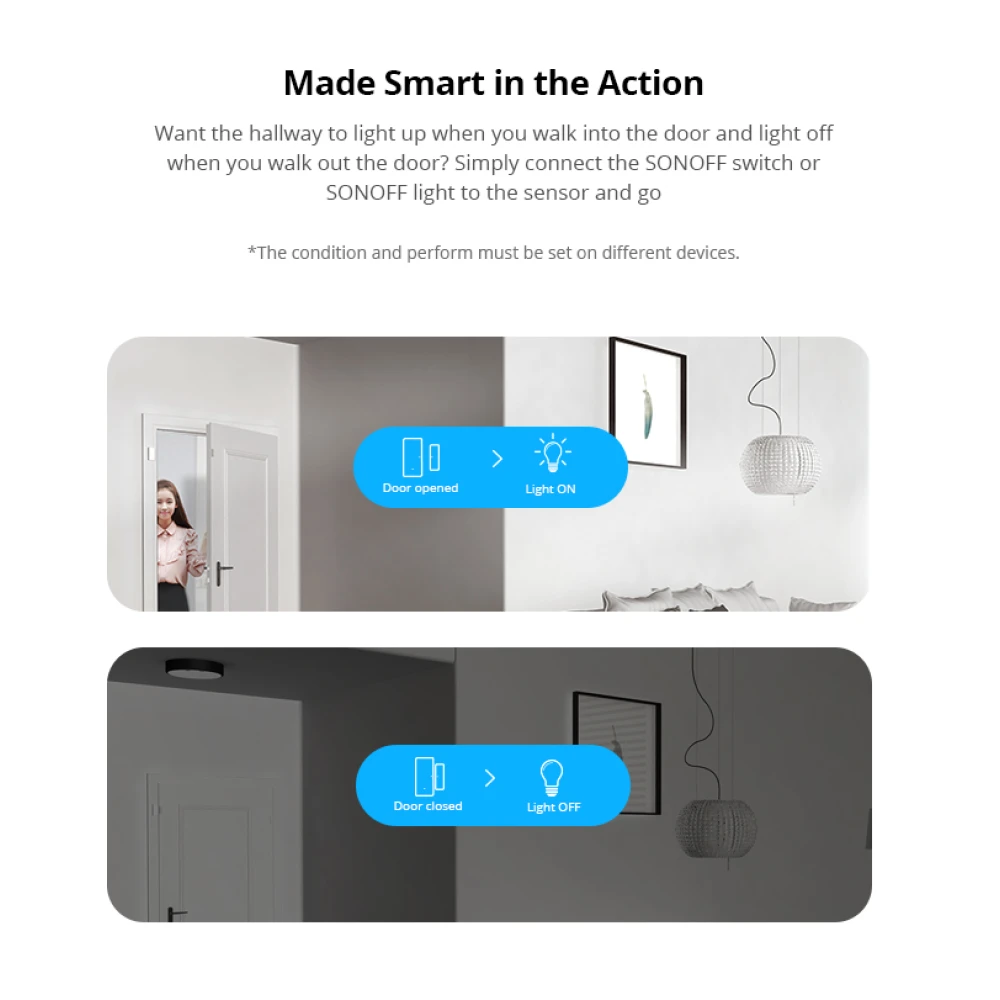 SONOFF SDW2 WiFi bezvadu durvju un logu atvēršanas sensors