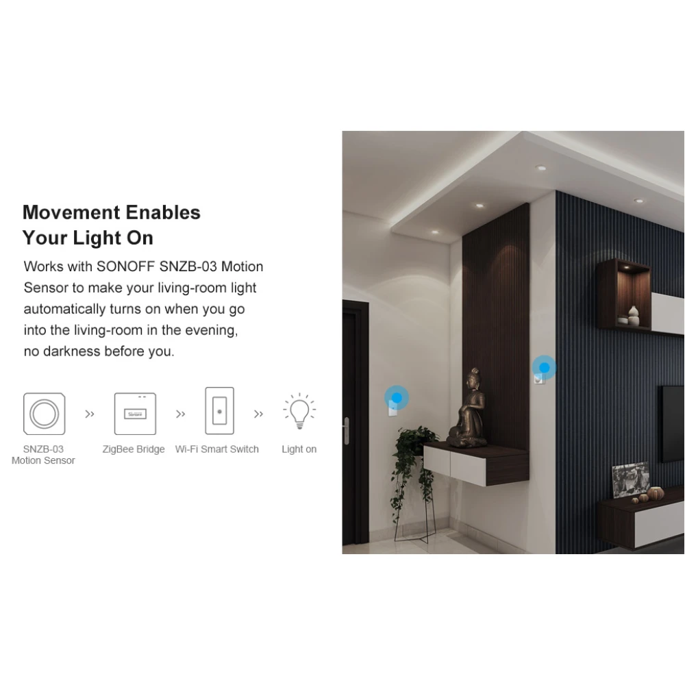 SONOFF ZBBridge: Zigbee viedais tilts ar WiFi un Alexa atbalstu
