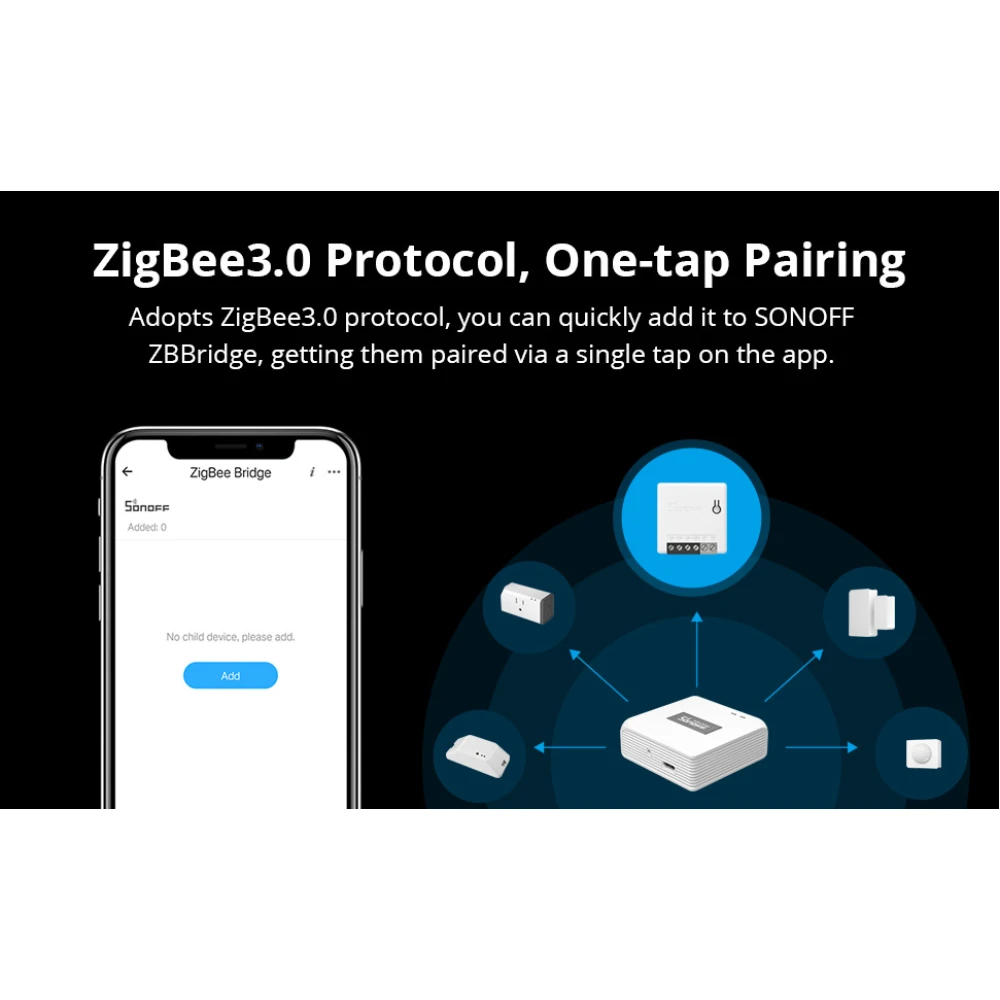 SONOFF ZBMINI ZigBee viedais mini slēdzis 2 virzienu apgaismojumam