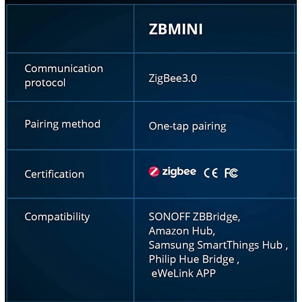 SONOFF ZBMINI ZigBee viedais mini slēdzis 2 virzienu apgaismojumam