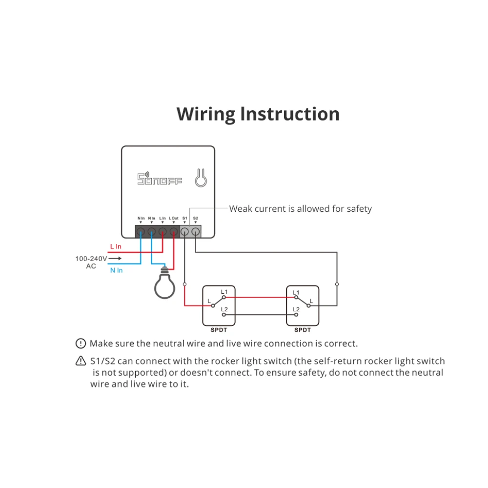 SONOFF ZBMINI ZigBee viedais mini slēdzis 2 virzienu apgaismojumam